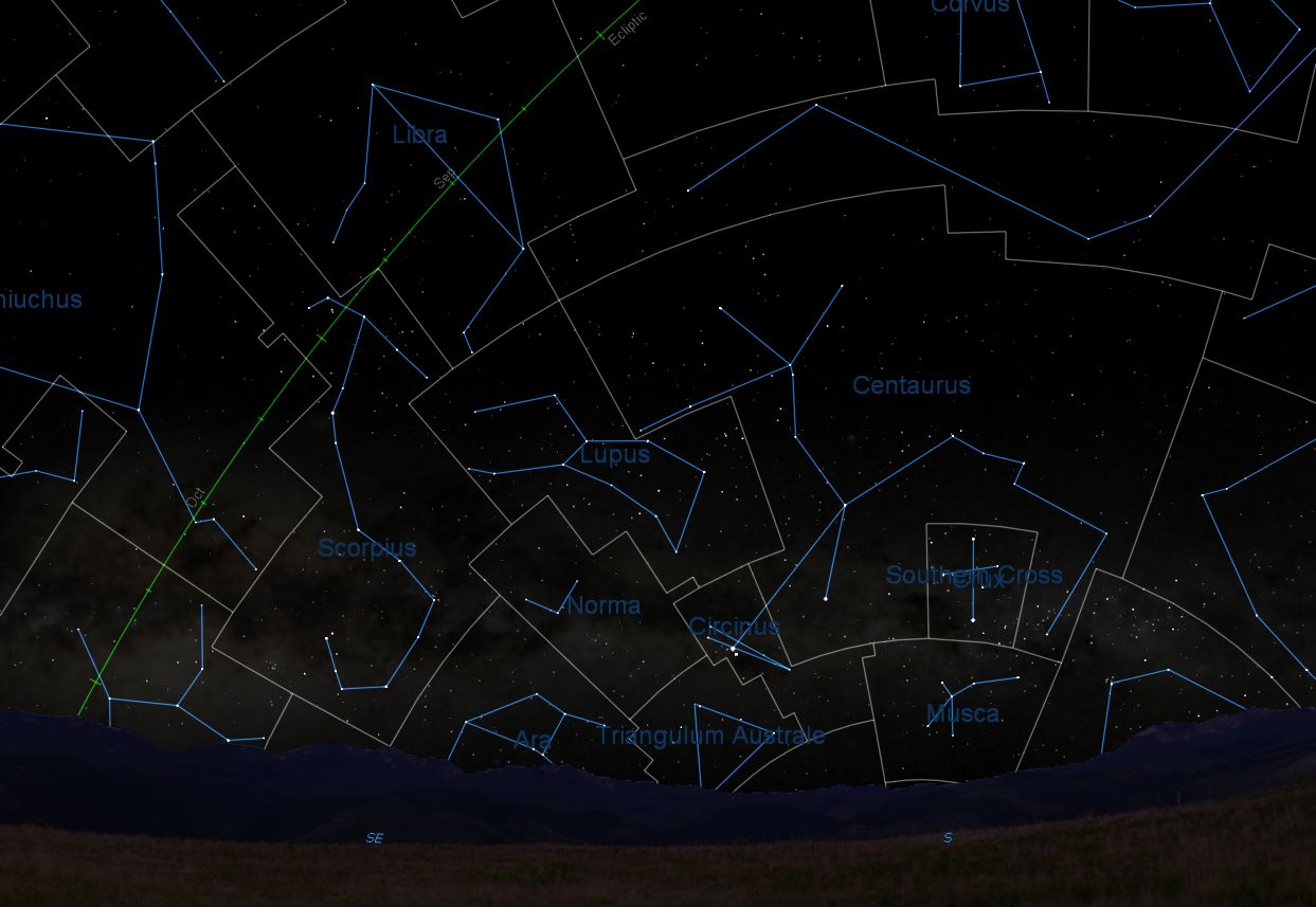 Crux in the southern Jerusalem sky, 2008BCE