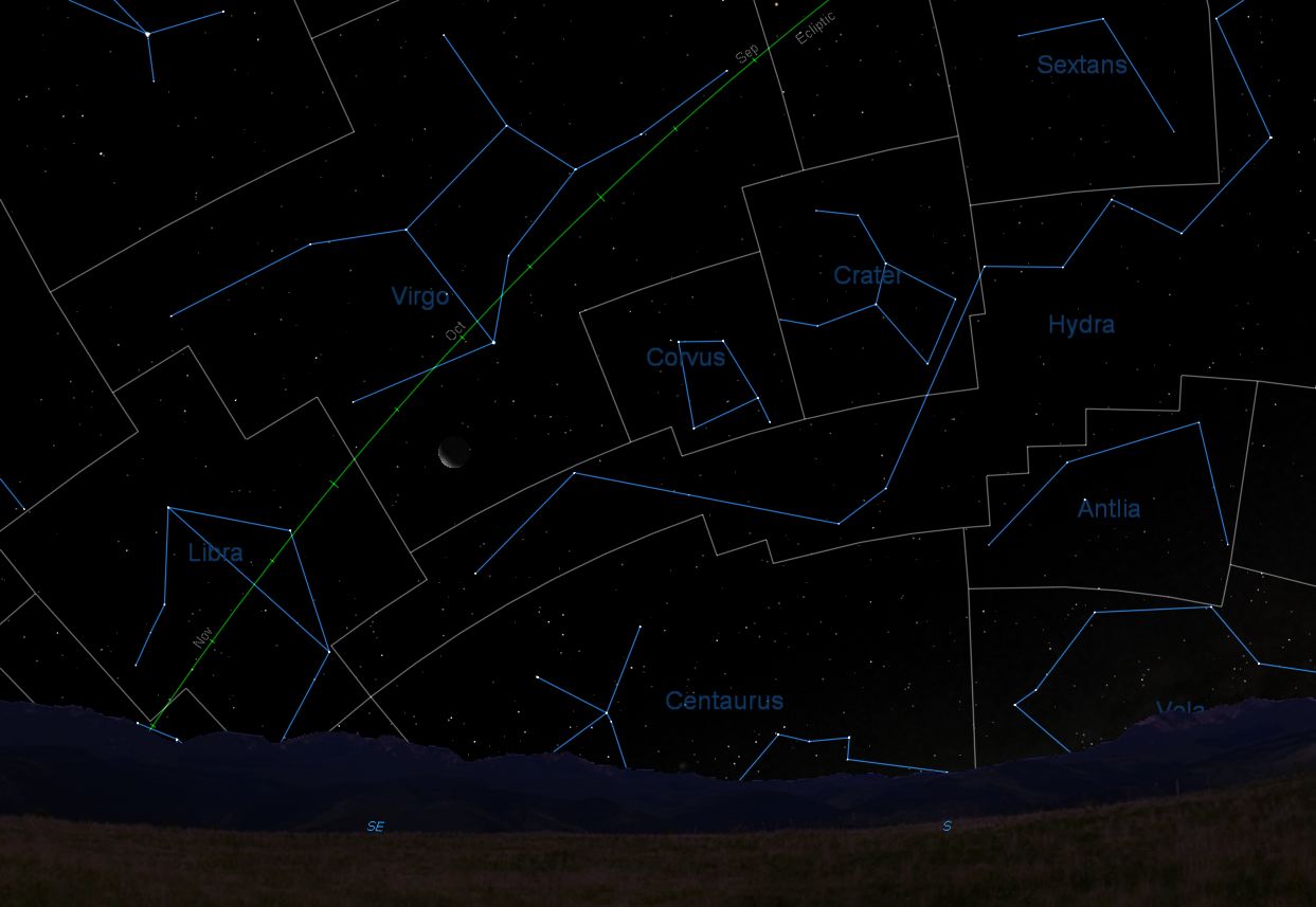 Crux - not present in the 2008CE sky due to planetary precession